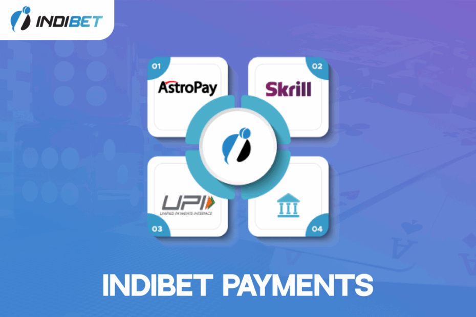 indibet payments